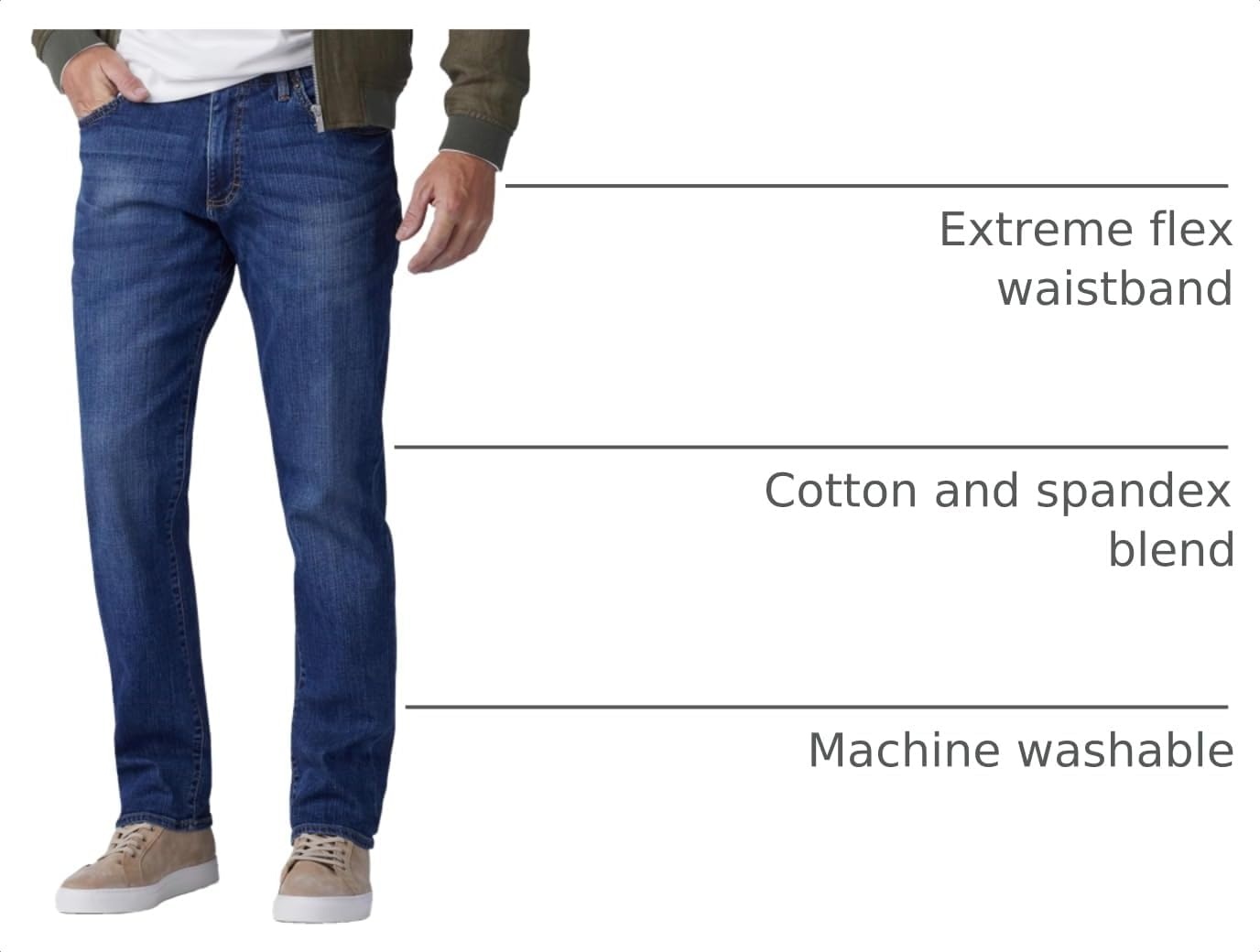 image:imageLee Mens Extreme Motion Straight Taper JeanMaddox